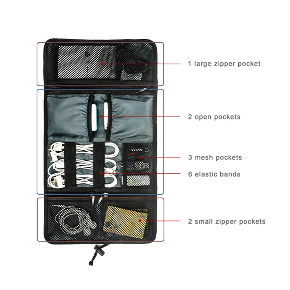 Travel Cable Storage Bag，Electronic Organizer Cord Pouch，Roll up Tech Carrying Case for USB Cables Charger Phone Accessories Bag