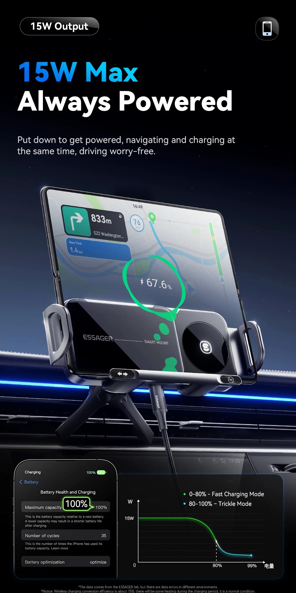 Essager 15W Car Wireless Charger Dual Coil One-Touch Rotatable Car Phone Holder For Samsung Galaxy Z Fold6 5 4 Flip 6 5 4 iPhone